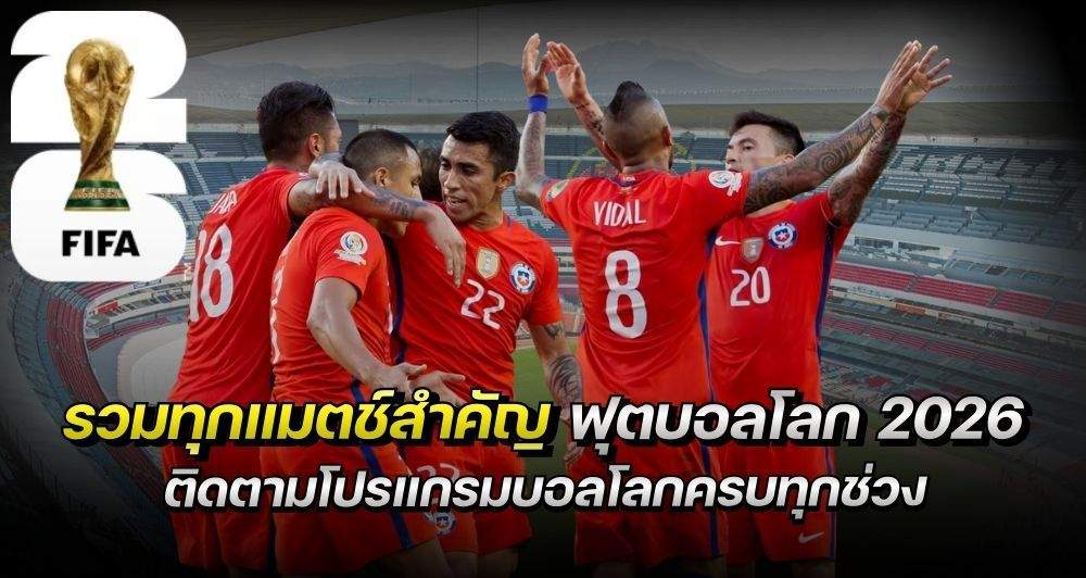 ฟุตบอลโลก